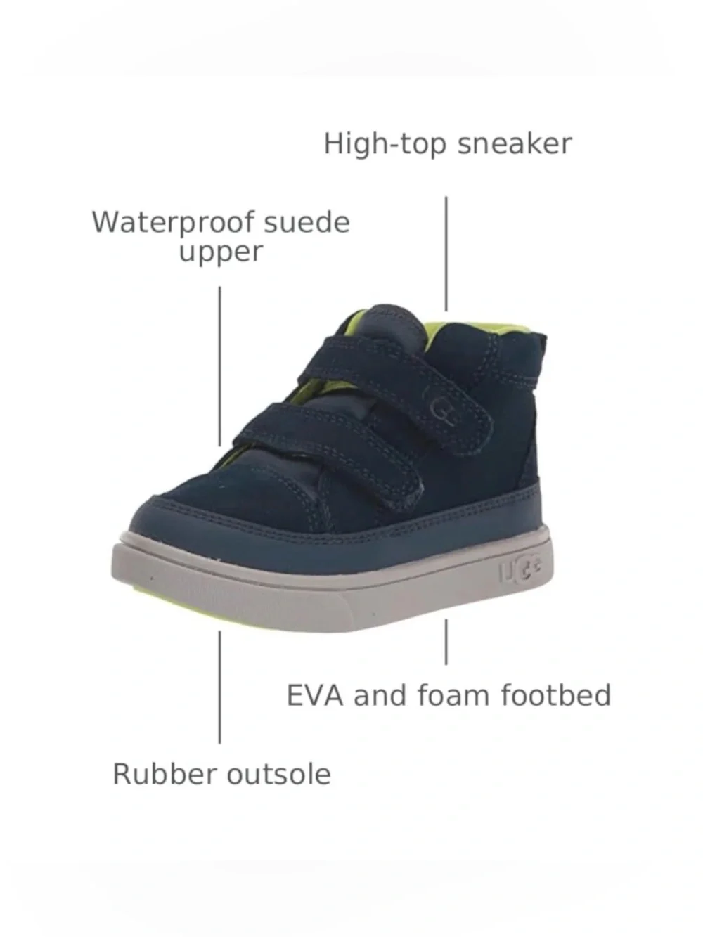 UGG Toddler Kids' Rennon II Weather Suede Sneaker Boot in Blue & Green Size 6